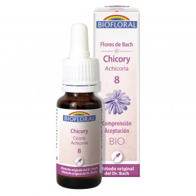 Chicory - Achicoria - 20 ml | Inula