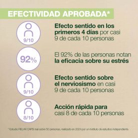 Relax 60 Cápsulas - 60 cápsulas | Inula